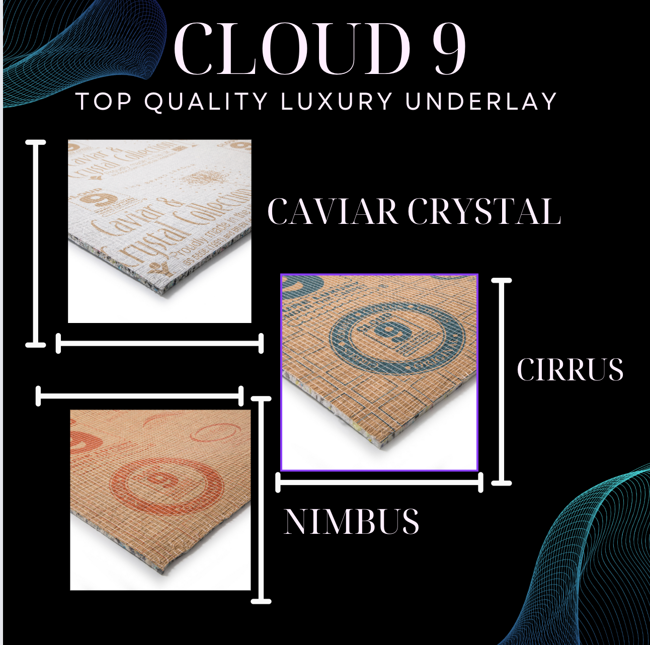 Picking the right Underlay to go with your Carpet